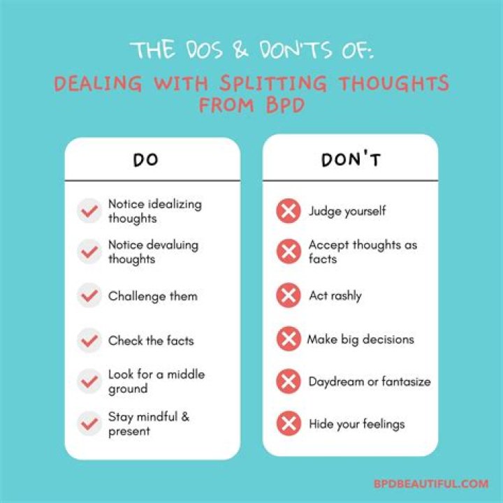 Does splitting feel like BPD?