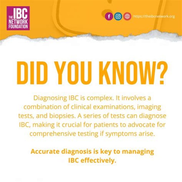 How do you diagnose IBC?
