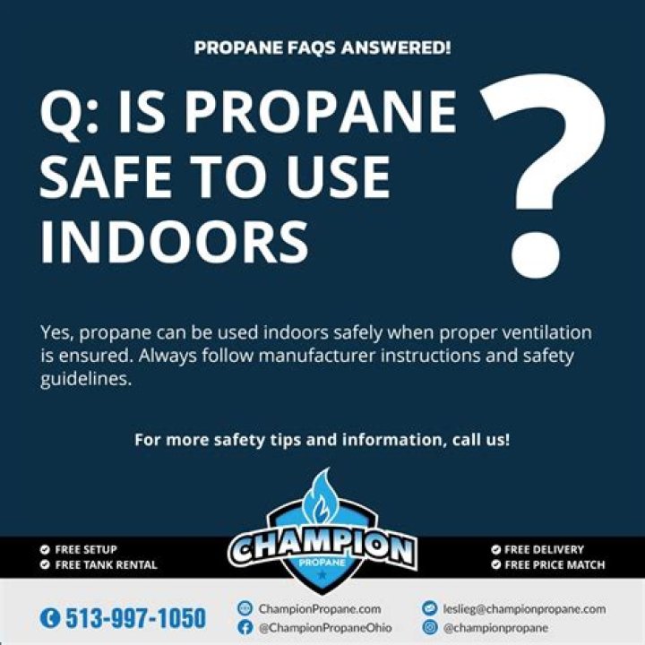 Is propane safe to use indoors?