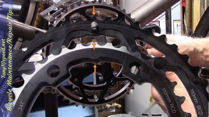 Should I get an oval chainring?