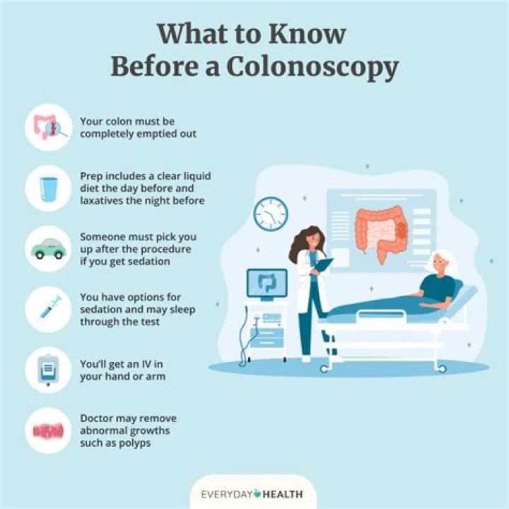Should I take the day off after a colonoscopy?