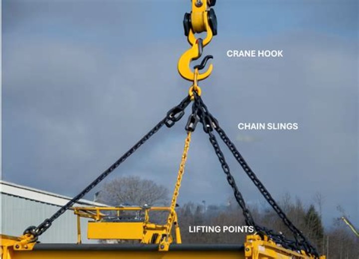 What grade chain is used for lifting?