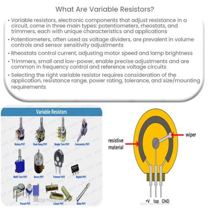 What is a variable resistor used in houses?