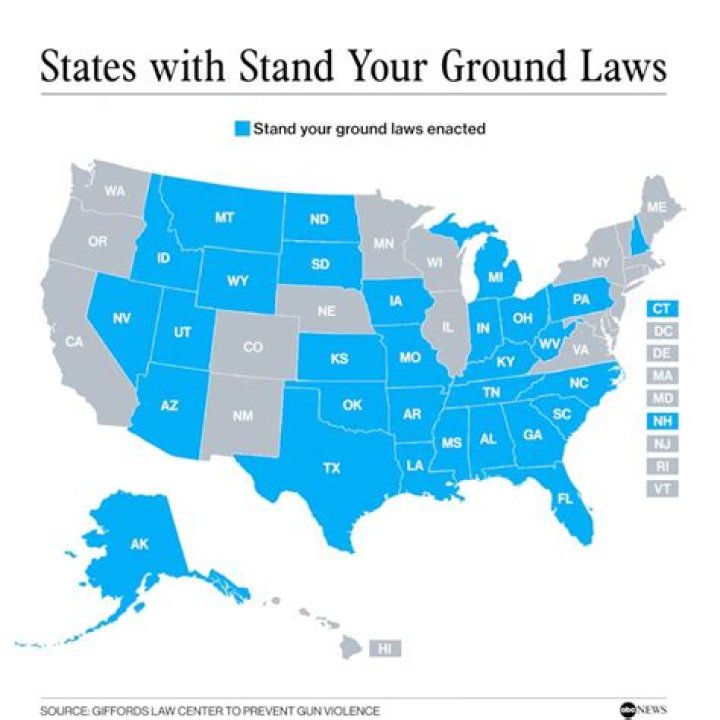 What is the Texas stand your ground law?