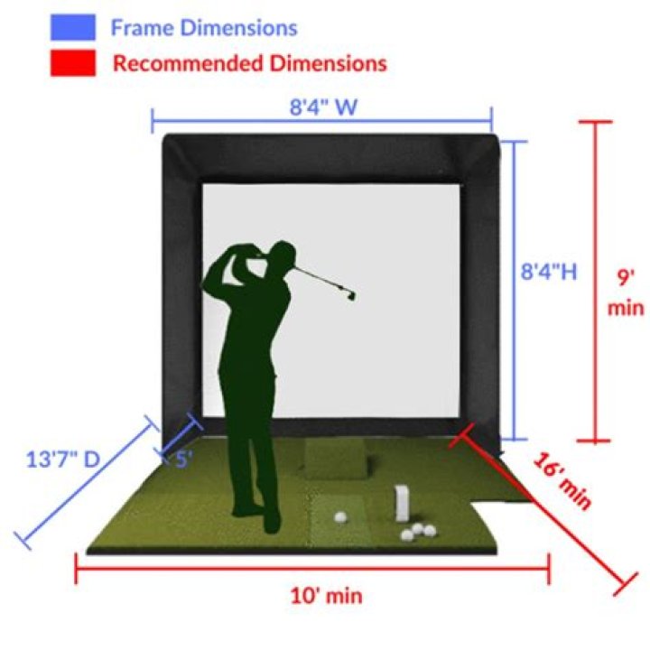 What size room do I need for a golf simulator?